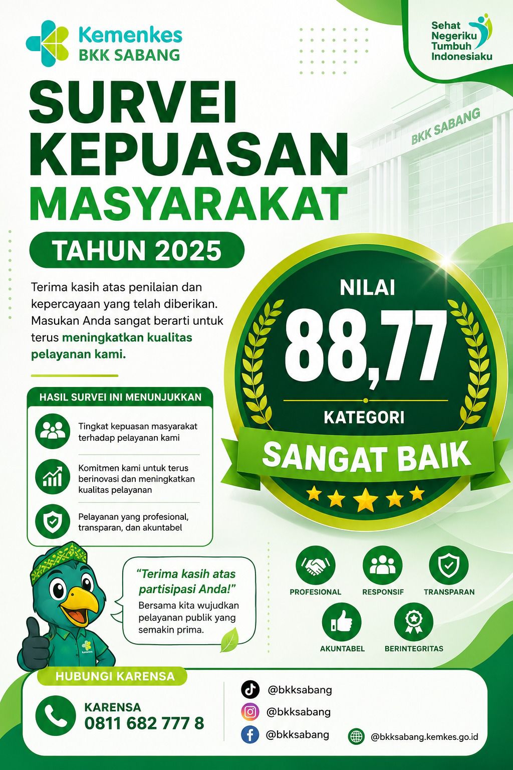 Survei Kepuasan Masyarakat BKK Sabang 2025